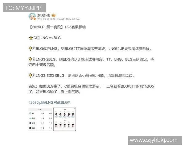 S15电竞总决赛复盘BLG与LNG的战术分析与技术对决探讨