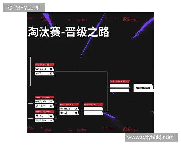 深入解析BLG战队在电竞比赛中的速度表现与数据分析