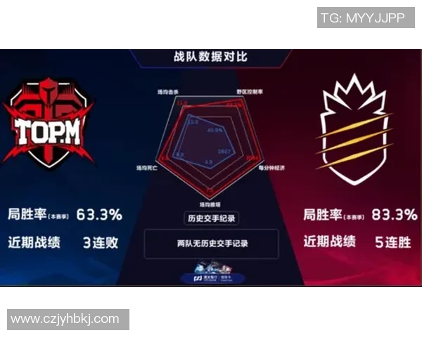 电竞比分王者荣耀焦点WE的速度分析与战术探讨 电竞比分王者荣耀焦点WE的速度分析与战术探讨