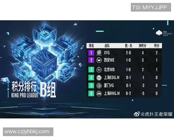 电竞比分CSGO纪实探讨TES战队转型与成长的历程与挑战