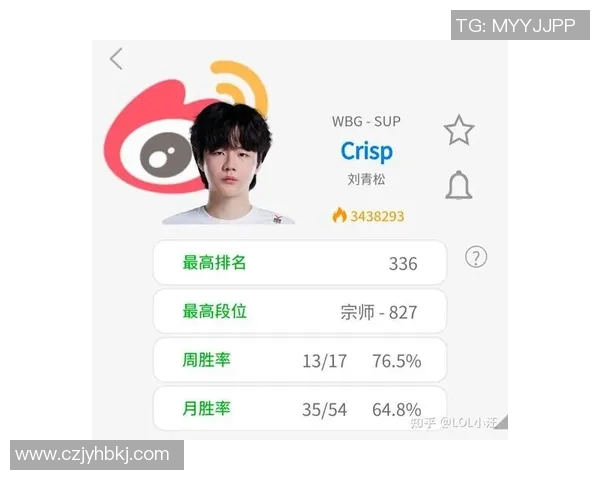 职业联赛分析BLG战术表现的优势与不足之处探讨