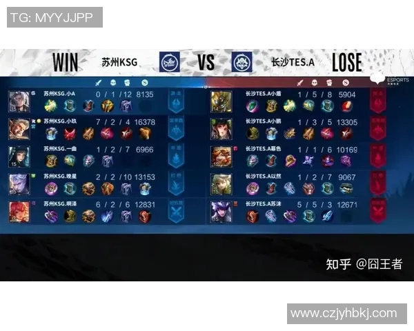 esports数据电竞比分权威发布王者荣耀比赛实力与经验综合排行榜全解析 esports数据电竞比分权威发布王者荣耀比赛实力与经验综合排行榜全解析