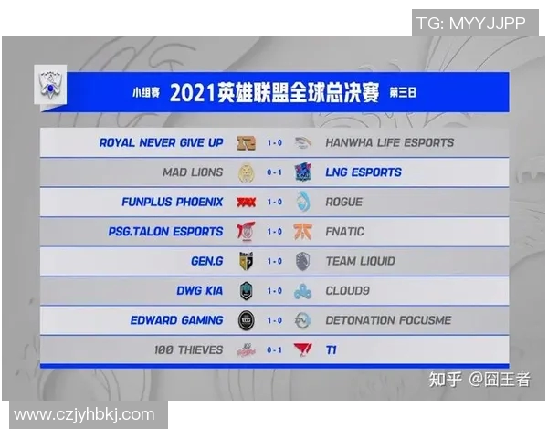 esports数据赛后复盘FPX与V5对决中的战术分析与技术细节探讨