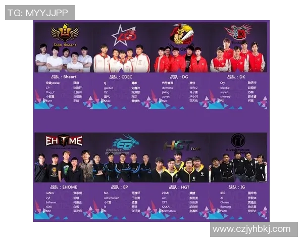 esports最新数据电竞实时数据热议DOTA2BLG战队配合新策略引发的变革与思考 esports最新数据电竞实时数据热议DOTA2BLG战队配合新策略引发的变革与思考